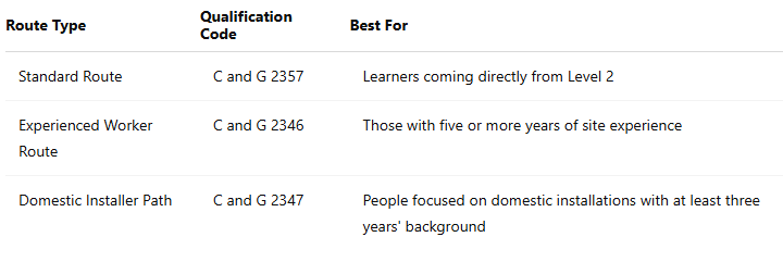 comparison table - MOS Training Essex