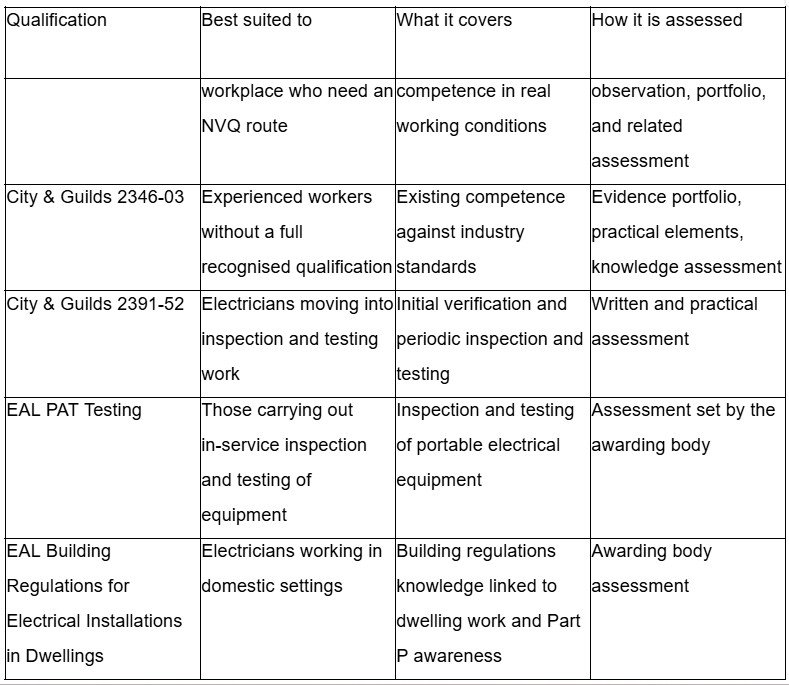 comparison table 2 comparison table 2