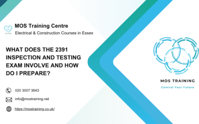 What Does the 2391 Inspection and Testing Exam Involve and How Do I Prepare?